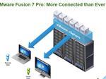   VMware Fusion Professional 7.1.0 (2314774) [Multi]